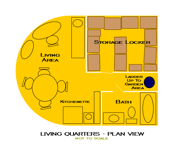 Typical Living Quarters - Plan View